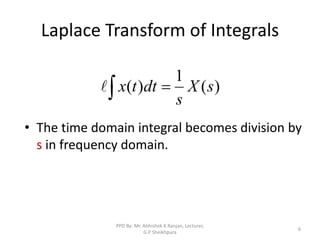 Laplace Transform of Integrals
)
(
1
)
( s
X
s
dt
t
x 


• The time domain integral becomes division by
s in frequency domain.
6
PPD By: Mr. Abhishek K Ranjan, Lecturer,
G.P Sheikhpura
 