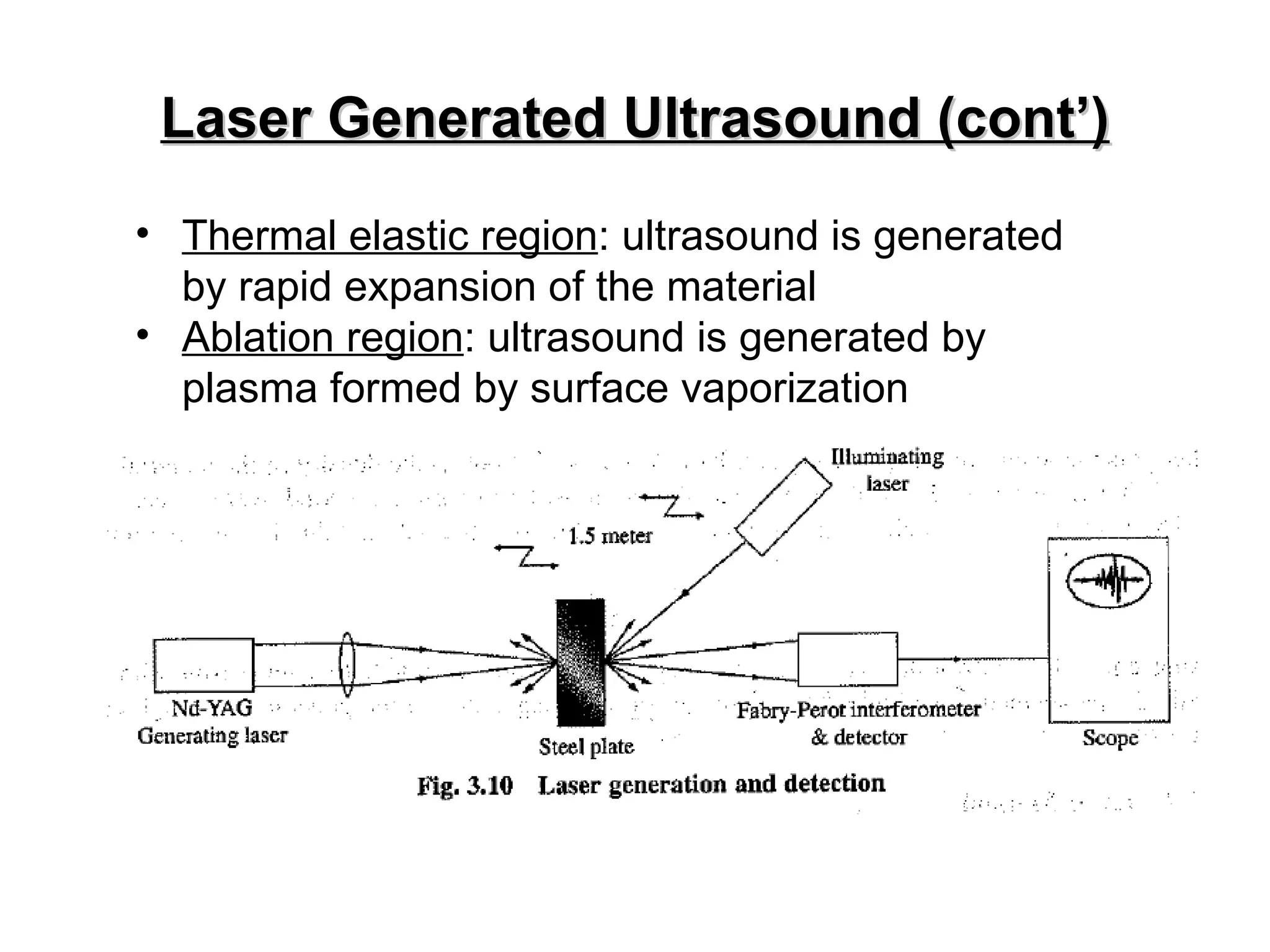 Laser Generated Ultrasound (cont’) Thermal elastic region : ultrasound is generated by rapid expansion of the material Ablation region : ultrasound is generated by plasma formed by surface vaporization 