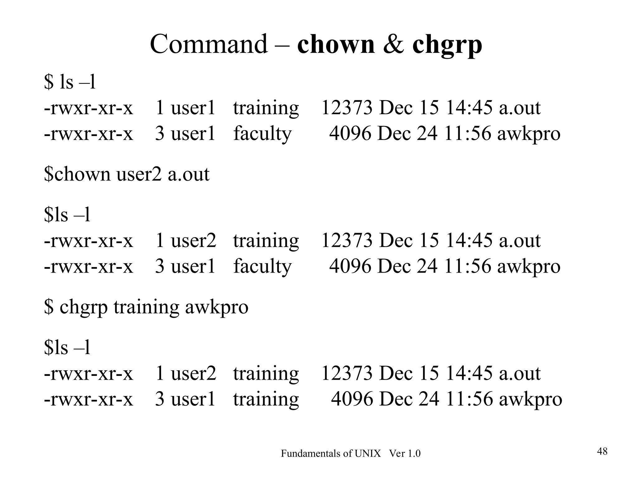 Fundamentals of UNIX Ver 1.0 48
$ ls –l
-rwxr-xr-x 1 user1 training 12373 Dec 15 14:45 a.out
-rwxr-xr-x 3 user1 faculty 4096 Dec 24 11:56 awkpro
$chown user2 a.out
$ls –l
-rwxr-xr-x 1 user2 training 12373 Dec 15 14:45 a.out
-rwxr-xr-x 3 user1 faculty 4096 Dec 24 11:56 awkpro
$ chgrp training awkpro
$ls –l
-rwxr-xr-x 1 user2 training 12373 Dec 15 14:45 a.out
-rwxr-xr-x 3 user1 training 4096 Dec 24 11:56 awkpro
Command – chown & chgrp
 