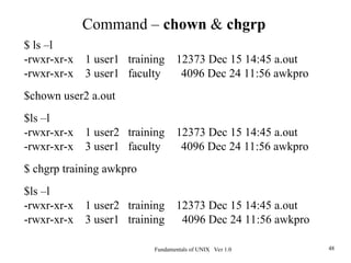 Fundamentals of UNIX Ver 1.0 48
$ ls –l
-rwxr-xr-x 1 user1 training 12373 Dec 15 14:45 a.out
-rwxr-xr-x 3 user1 faculty 4096 Dec 24 11:56 awkpro
$chown user2 a.out
$ls –l
-rwxr-xr-x 1 user2 training 12373 Dec 15 14:45 a.out
-rwxr-xr-x 3 user1 faculty 4096 Dec 24 11:56 awkpro
$ chgrp training awkpro
$ls –l
-rwxr-xr-x 1 user2 training 12373 Dec 15 14:45 a.out
-rwxr-xr-x 3 user1 training 4096 Dec 24 11:56 awkpro
Command – chown & chgrp
 