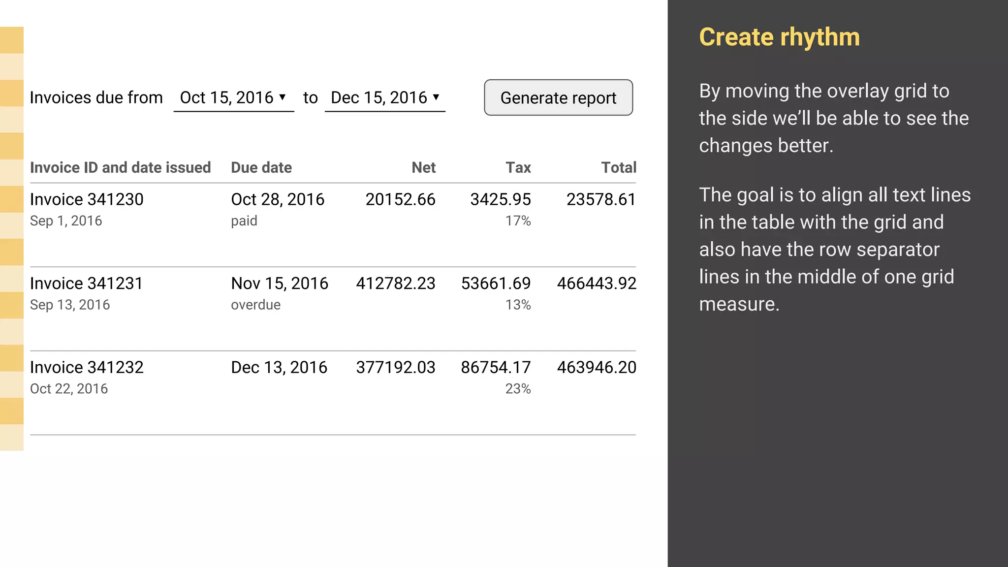 Create rhythm
By moving the overlay grid to
the side we’ll be able to see the
changes better.
The goal is to align all text lines
in the table with the grid and
also have the row separator
lines in the middle of one grid
measure.
Invoice 341231
Sep 13, 2016
412782.23 53661.69
13%
466443.92
Invoice 341232
Oct 22, 2016
377192.03 86754.17
23%
463946.20
Invoice 341230
Sep 1, 2016
20152.66 3425.95
17%
23578.61
Nov 15, 2016
overdue
Dec 13, 2016
Oct 28, 2016
paid
Invoice ID and date issued Net TaxDue date Total
Generate reportInvoices due from Oct 15, 2016 ▾ to Dec 15, 2016 ▾
 