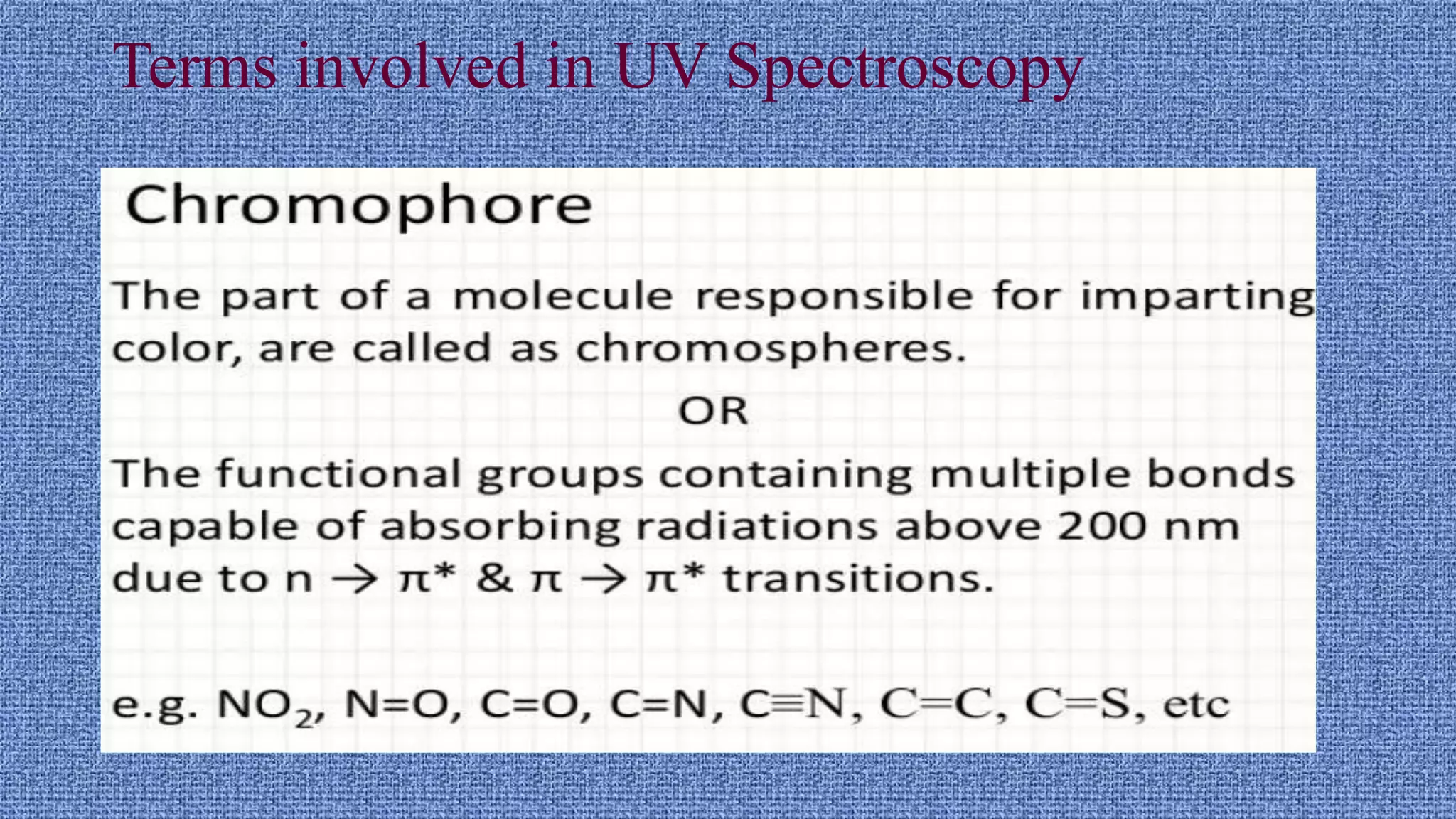 Terms involved in UV Spectroscopy
 