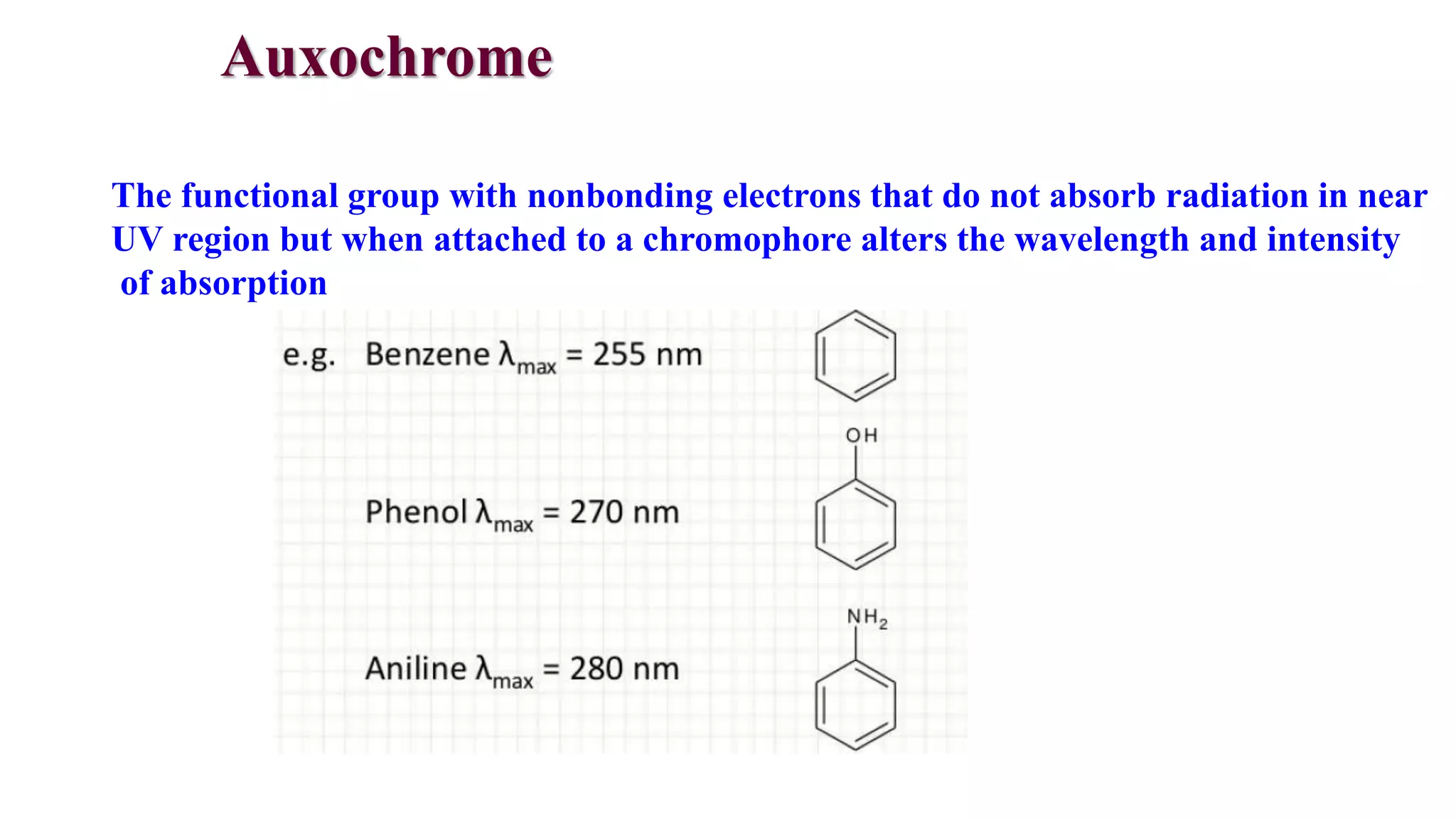 Auxochrome
The functional group with nonbonding electrons that do not absorb radiation in near
UV region but when attached to a chromophore alters the wavelength and intensity
of absorption
 