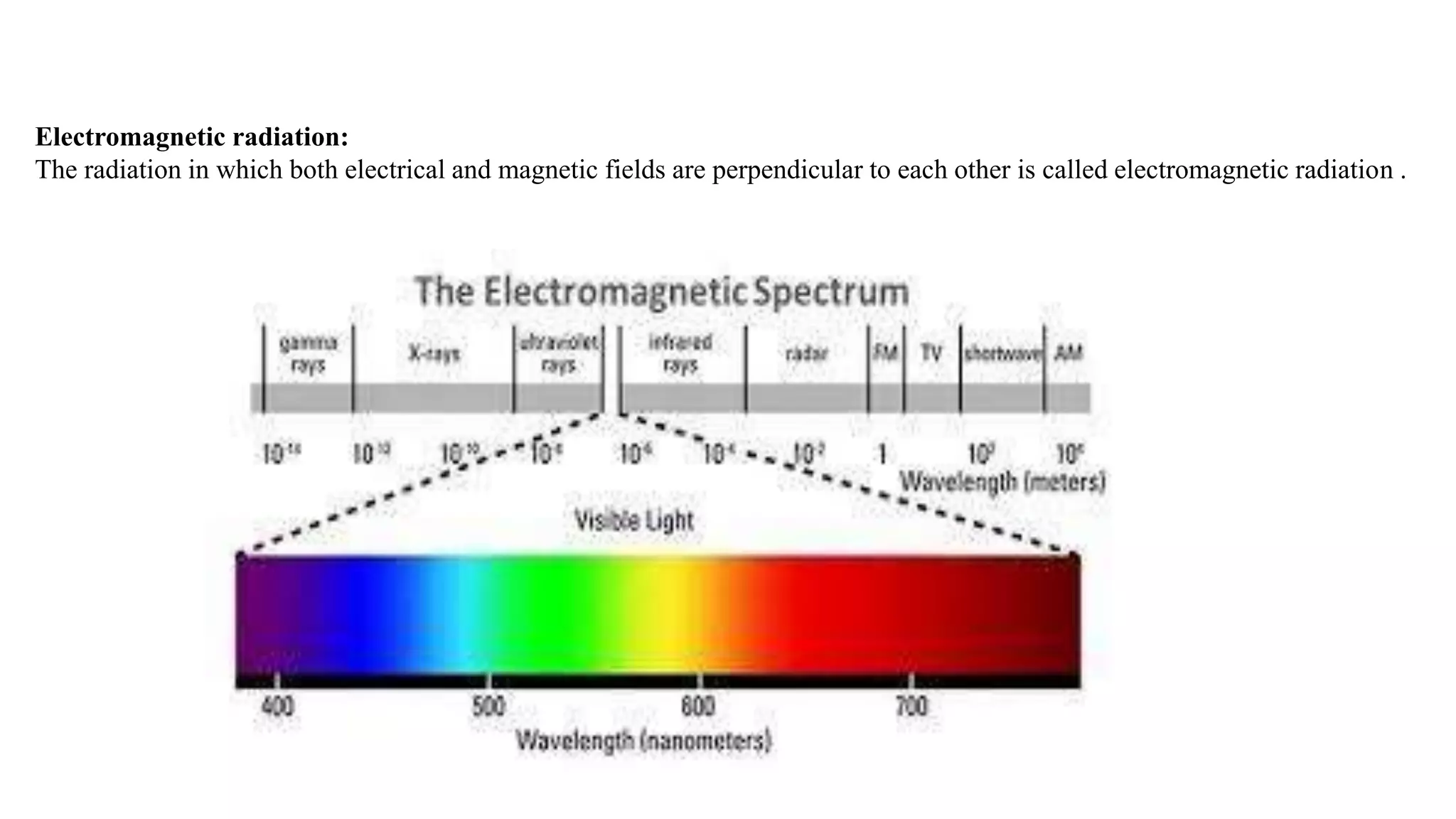 Electromagnetic radiation:
The radiation in which both electrical and magnetic fields are perpendicular to each other is called electromagnetic radiation .
 