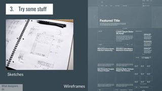 3. Try some stuff
Sketches
WireframesWhat designers
do
 