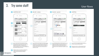 3. Try some stuff User flows
What designers
do
 