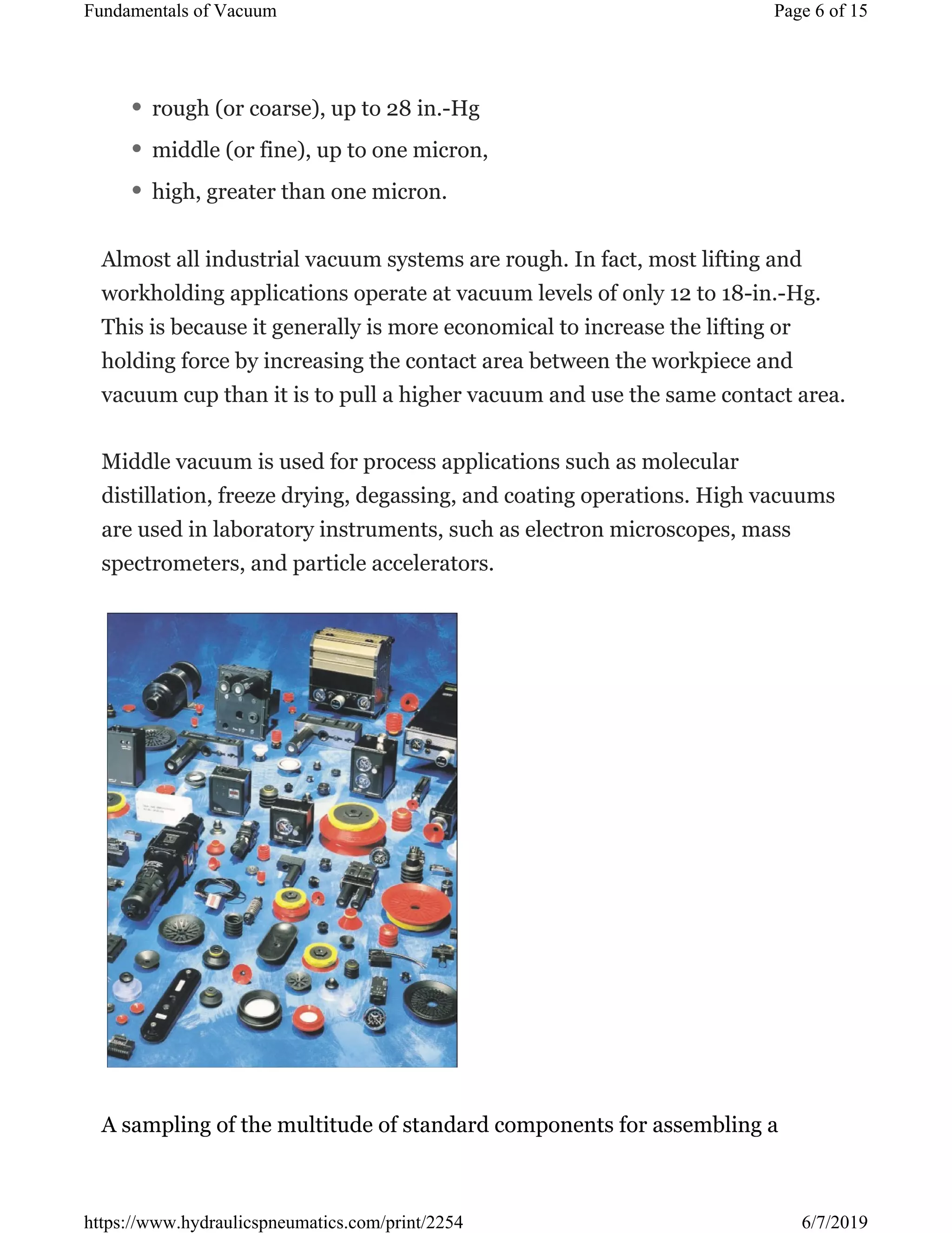 • rough (or coarse), up to 28 in.-Hg
• middle (or fine), up to one micron,
• high, greater than one micron.
Almost all industrial vacuum systems are rough. In fact, most lifting and
workholding applications operate at vacuum levels of only 12 to 18-in.-Hg.
This is because it generally is more economical to increase the lifting or
holding force by increasing the contact area between the workpiece and
vacuum cup than it is to pull a higher vacuum and use the same contact area.
Middle vacuum is used for process applications such as molecular
distillation, freeze drying, degassing, and coating operations. High vacuums
are used in laboratory instruments, such as electron microscopes, mass
spectrometers, and particle accelerators.
A sampling of the multitude of standard components for assembling a
Page 6 of 15Fundamentals of Vacuum
6/7/2019https://www.hydraulicspneumatics.com/print/2254
 