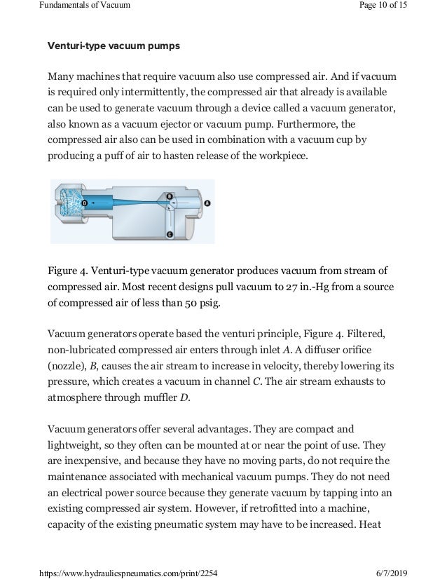 Fundamentals of vacuum