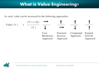 Fundamentals of value engineering | PDF