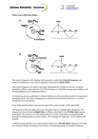 Fundamentals of vibration_measurement_and_analysis_explained | PDF