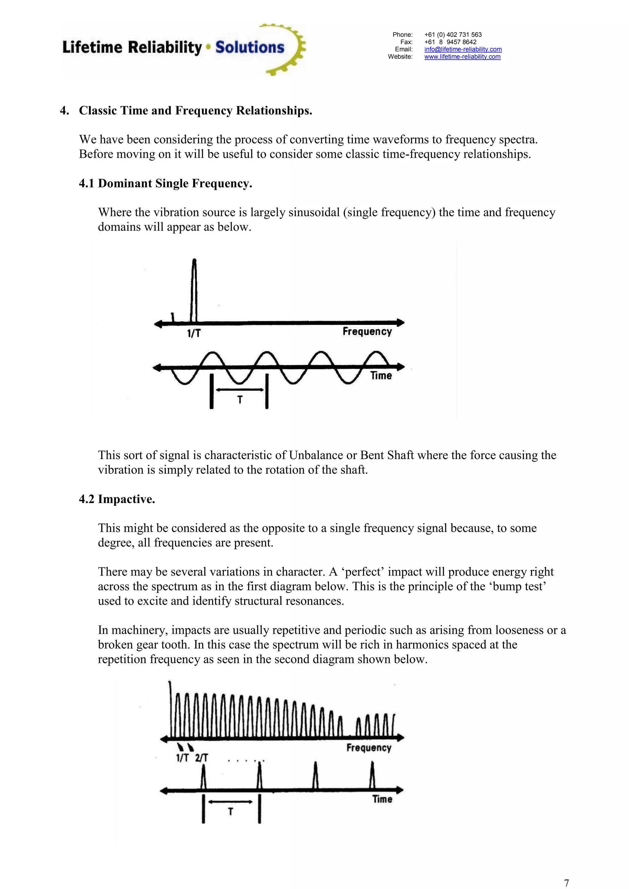 Phone: 
Fax: 
Email: 
Website: 
+61 (0) 402 731 563 
+61 (8) 9457 8642 
info@lifetime-reliability.com 
www.lifetime-reliability.com 
7 
4. Classic Time and Frequency Relationships. 
We have been considering the process of converting time waveforms to frequency spectra. Before moving on it will be useful to consider some classic time-frequency relationships. 
4.1 Dominant Single Frequency. 
Where the vibration source is largely sinusoidal (single frequency) the time and frequency domains will appear as below. 
This sort of signal is characteristic of Unbalance or Bent Shaft where the force causing the vibration is simply related to the rotation of the shaft. 
4.2 Impactive. 
This might be considered as the opposite to a single frequency signal because, to some degree, all frequencies are present. 
There may be several variations in character. A ‘perfect’ impact will produce energy right across the spectrum as in the first diagram below. This is the principle of the ‘bump test’ used to excite and identify structural resonances. 
In machinery, impacts are usually repetitive and periodic such as arising from looseness or a broken gear tooth. In this case the spectrum will be rich in harmonics spaced at the repetition frequency as seen in the second diagram shown below.  