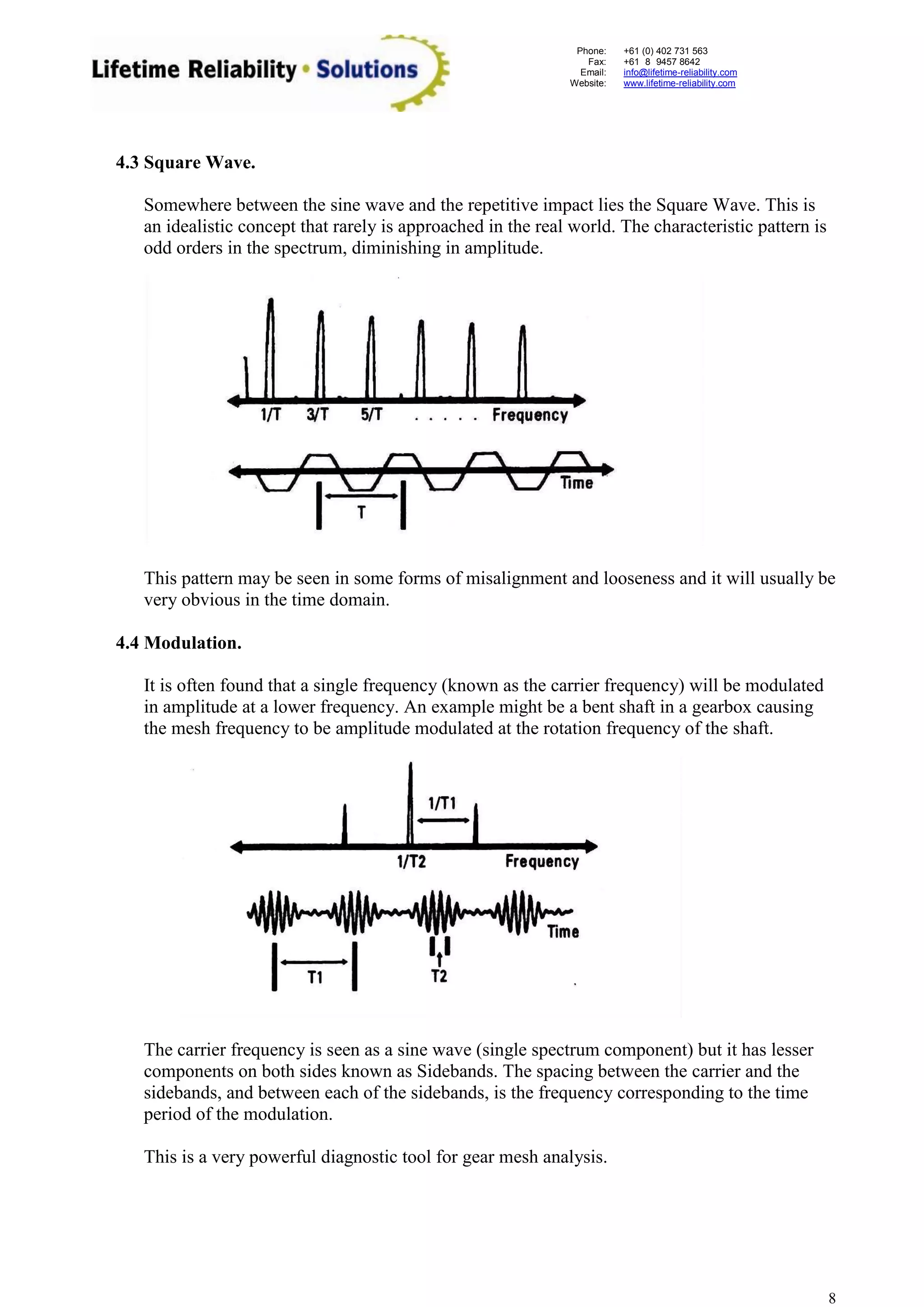 Phone: 
Fax: 
Email: 
Website: 
+61 (0) 402 731 563 
+61 (8) 9457 8642 
info@lifetime-reliability.com 
www.lifetime-reliability.com 
8 
4.3 Square Wave. 
Somewhere between the sine wave and the repetitive impact lies the Square Wave. This is an idealistic concept that rarely is approached in the real world. The characteristic pattern is odd orders in the spectrum, diminishing in amplitude. 
This pattern may be seen in some forms of misalignment and looseness and it will usually be very obvious in the time domain. 
4.4 Modulation. 
It is often found that a single frequency (known as the carrier frequency) will be modulated in amplitude at a lower frequency. An example might be a bent shaft in a gearbox causing the mesh frequency to be amplitude modulated at the rotation frequency of the shaft. 
The carrier frequency is seen as a sine wave (single spectrum component) but it has lesser components on both sides known as Sidebands. The spacing between the carrier and the sidebands, and between each of the sidebands, is the frequency corresponding to the time period of the modulation. 
This is a very powerful diagnostic tool for gear mesh analysis. 
 