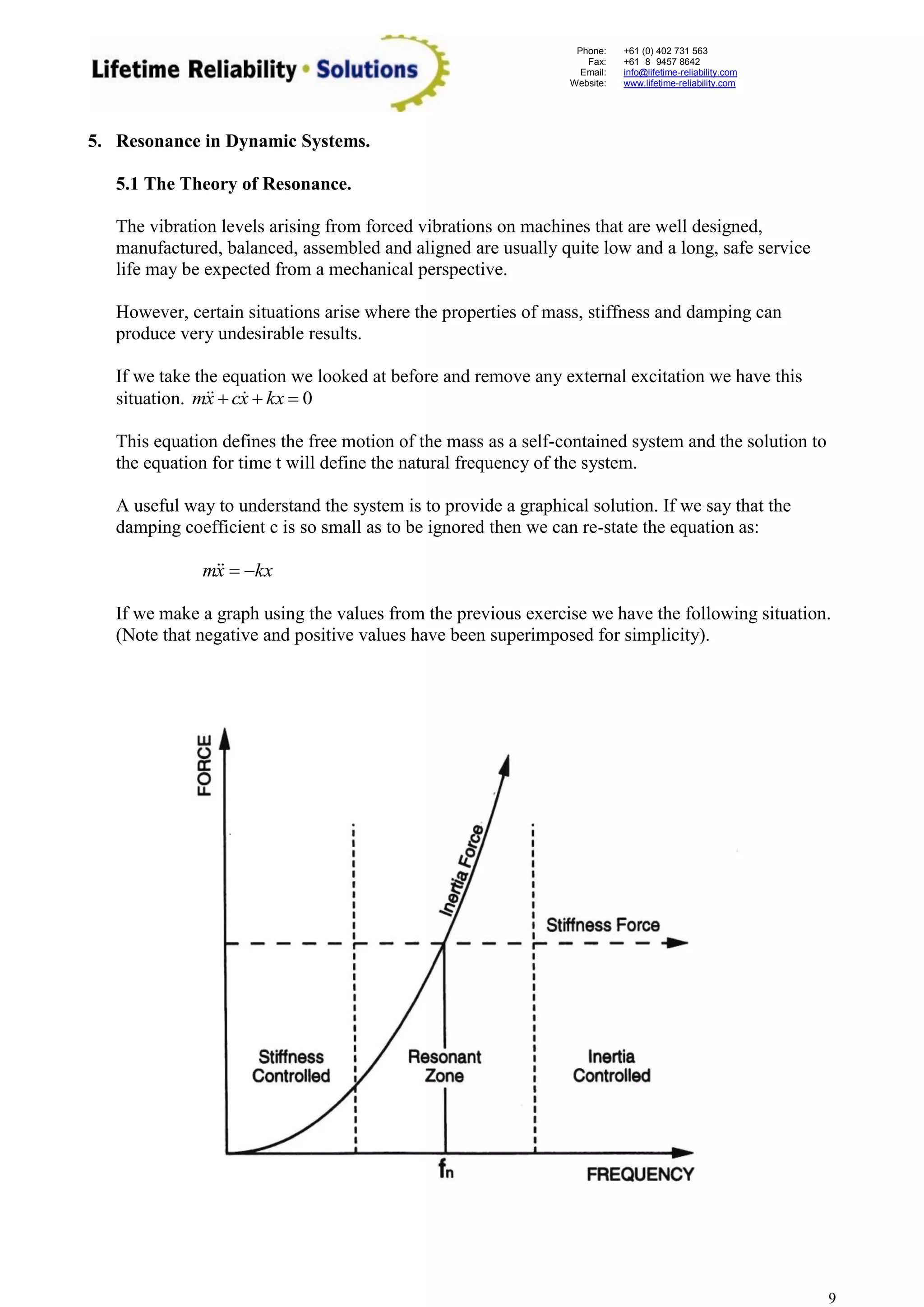 Phone: 
Fax: 
Email: 
Website: 
+61 (0) 402 731 563 
+61 (8) 9457 8642 
info@lifetime-reliability.com 
www.lifetime-reliability.com 
9 
5. Resonance in Dynamic Systems. 
5.1 The Theory of Resonance. 
The vibration levels arising from forced vibrations on machines that are well designed, 
manufactured, balanced, assembled and aligned are usually quite low and a long, safe service 
life may be expected from a mechanical perspective. 
However, certain situations arise where the properties of mass, stiffness and damping can 
produce very undesirable results. 
If we take the equation we looked at before and remove any external excitation we have this 
situation. mx cx  kx  0 
This equation defines the free motion of the mass as a self-contained system and the solution to 
the equation for time t will define the natural frequency of the system. 
A useful way to understand the system is to provide a graphical solution. If we say that the 
damping coefficient c is so small as to be ignored then we can re-state the equation as: 
mx  kx 
If we make a graph using the values from the previous exercise we have the following situation. 
(Note that negative and positive values have been superimposed for simplicity). 
 
