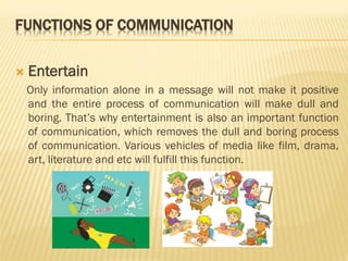 Communication Functions Visual Fundamentals of visual communication unit I | PDF