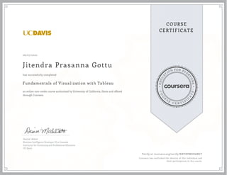 EDUCA
T
ION FOR EVE
R
YONE
CO
U
R
S
E
C E R T I F
I
C
A
TE
COURSE
CERTIFICATE
06/07/2020
Jitendra Prasanna Gottu
Fundamentals of Visualization with Tableau
an online non-credit course authorized by University of California, Davis and offered
through Coursera
has successfully completed
Desiree' Abbott
Business Intelligence Developer III at Limeade
Instructor for Continuing and Professional Education
UC Davis
Verify at coursera.org/verify/NNVKVMDX6MGT
Coursera has confirmed the identity of this individual and
their participation in the course.
 