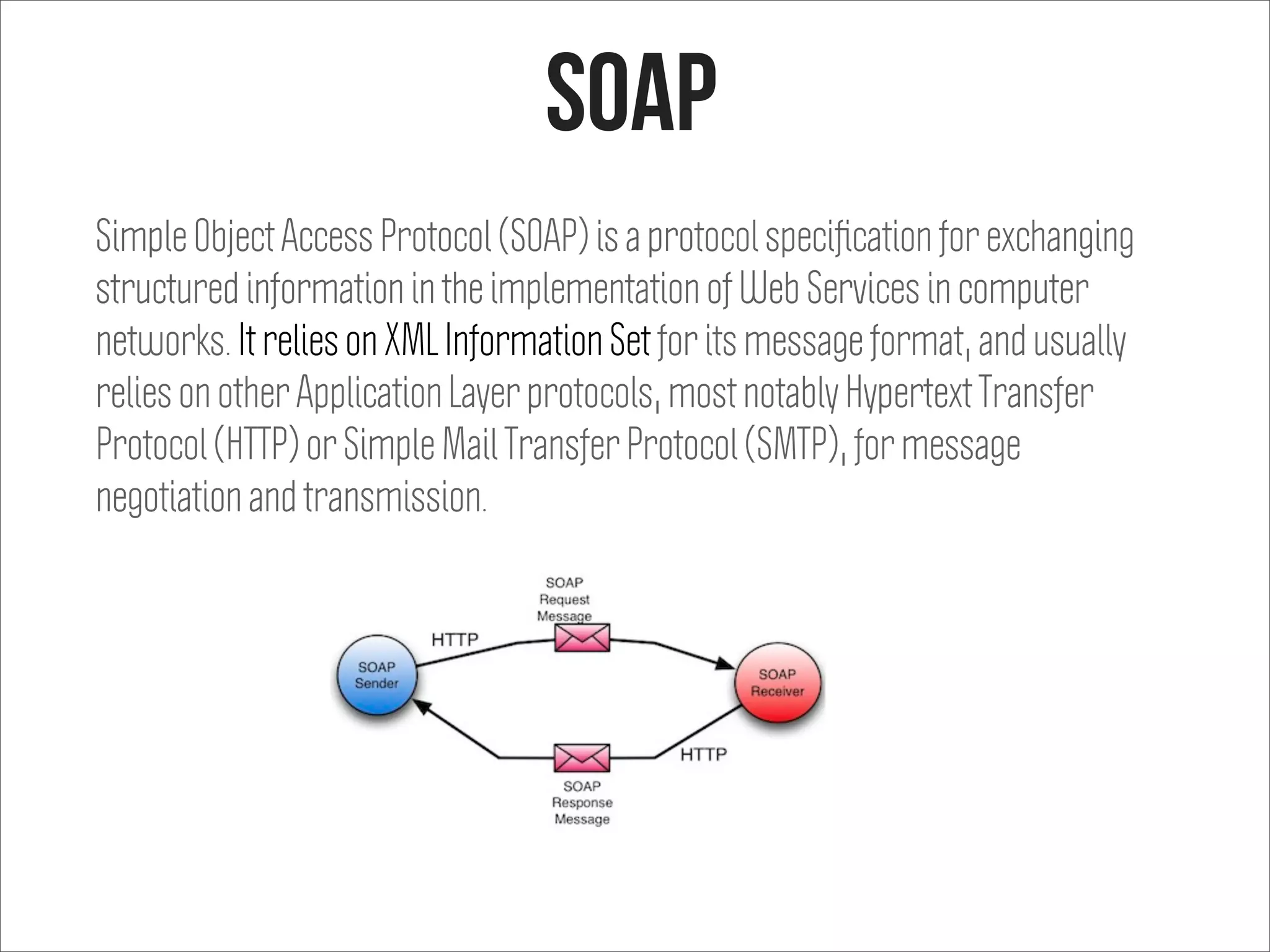 soap
Simple Object Access Protocol (SOAP) is a protocol speciﬁcation for exchanging
structured information in the implementation of Web Services in computer
networks. It relies on XML Information Set for its message format, and usually
relies on other Application Layer protocols, most notably Hypertext Transfer
Protocol (HTTP) or Simple Mail Transfer Protocol (SMTP), for message
negotiation and transmission.
 