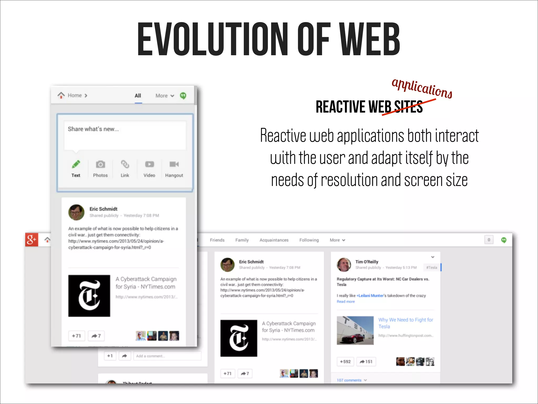 Reactive web applications both interact
with the user and adapt itself by the
needs of resolution and screen size
Reactive web sites
applications
Evolution of web
 