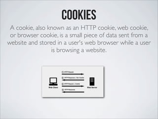 Cookies
A cookie, also known as an HTTP cookie, web cookie,
or browser cookie, is a small piece of data sent from a
websit...