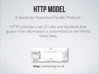 http model
It stands for HypertextTransfer Protocol.
HTTP provides a set of rules and standards that
govern how informatio...