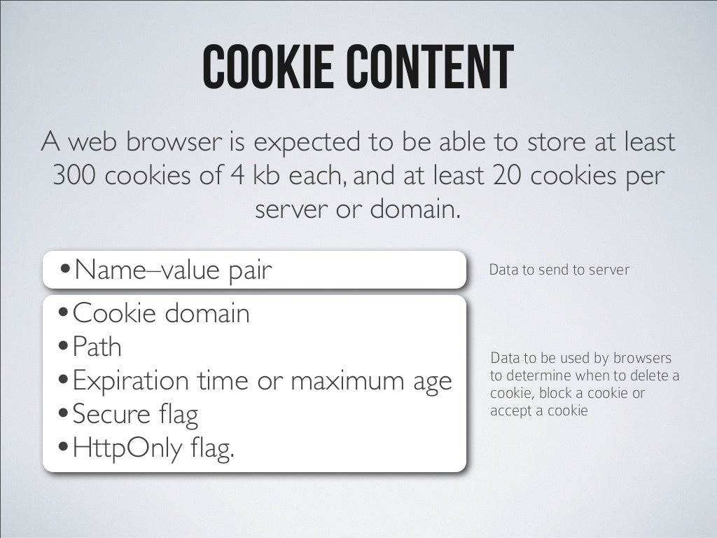 browser cookie viewer browser cookie viewer