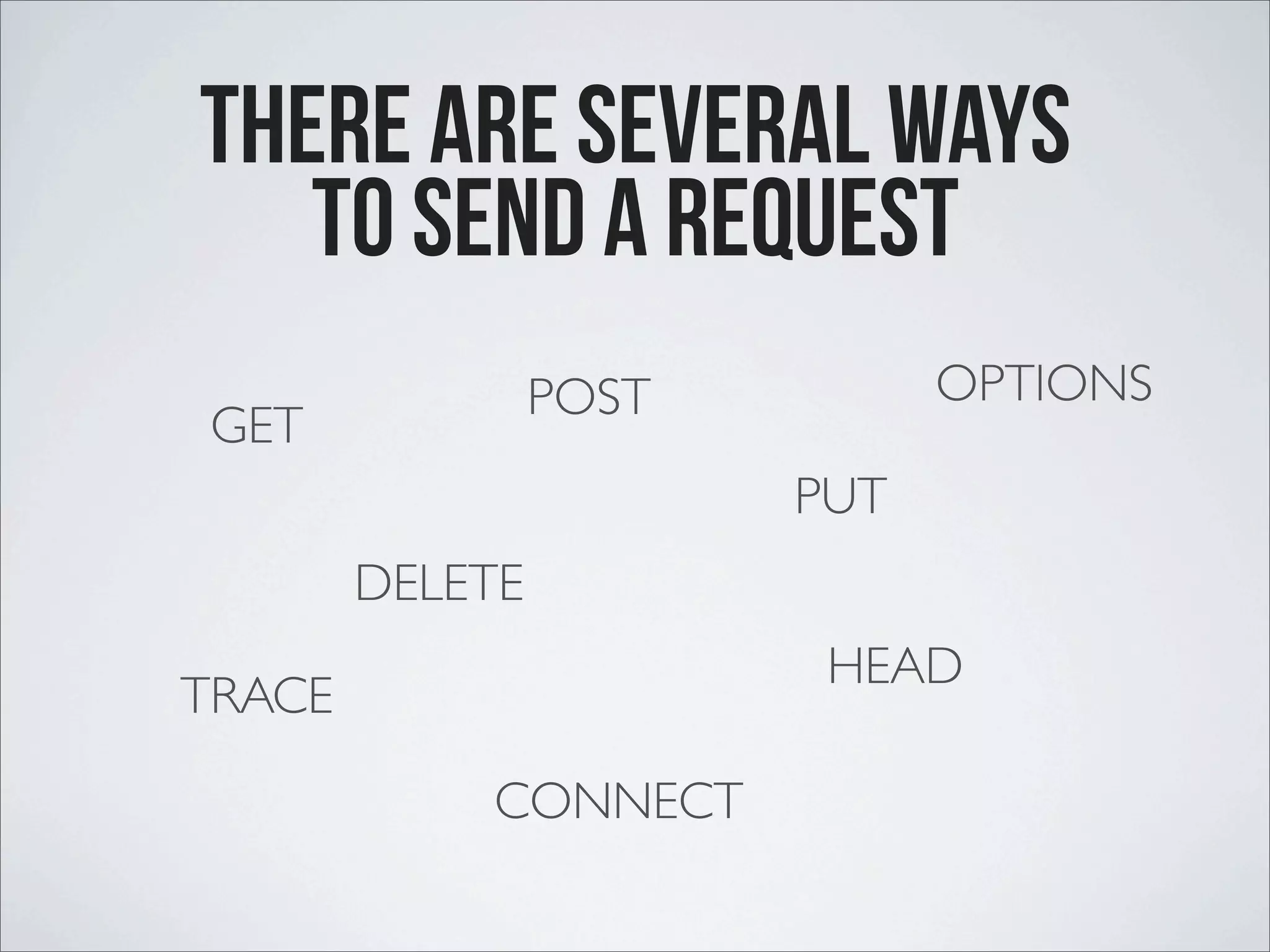 there are several ways to send a request GET POST PUT DELETE HEAD OPTIONS TRACE CONNECT 