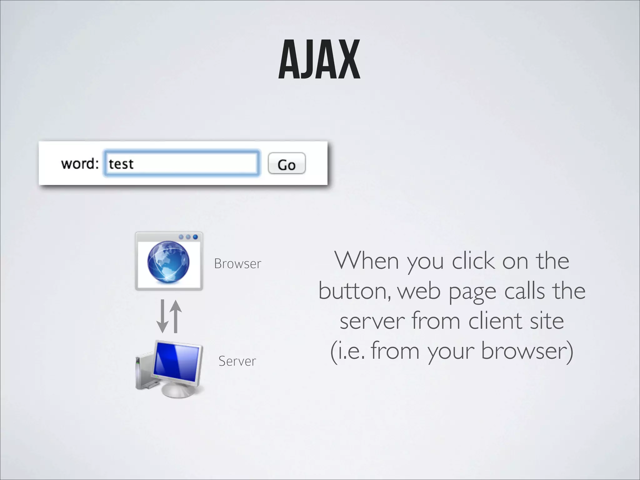 ajax When you click on the button, web page calls the server from client site (i.e. from your browser)Server Browser 