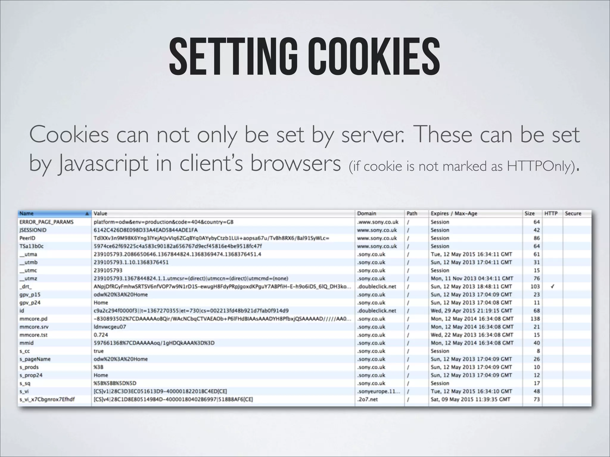 Setting Cookies Cookies can not only be set by server. These can be set by Javascript in client’s browsers (if cookie is not marked as HTTPOnly). 
