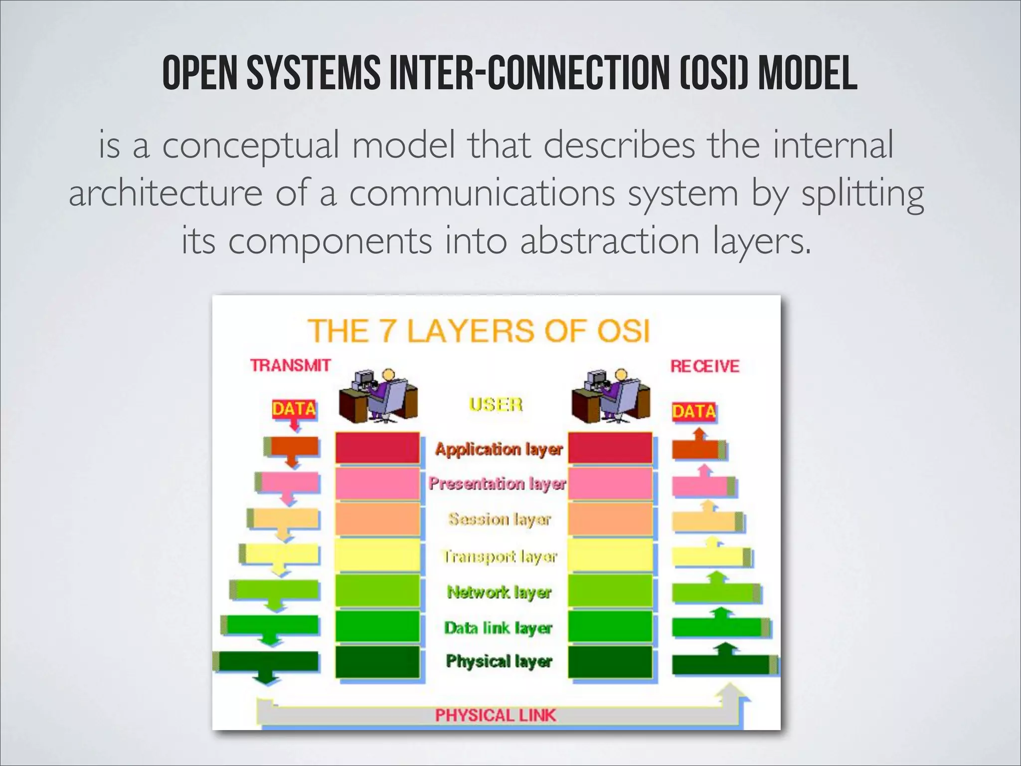 Open systems ınter-connection (OSI) model is a conceptual model that describes the internal architecture of a communications system by splitting its components into abstraction layers. 