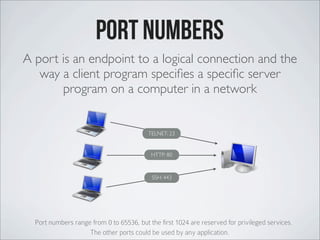 PORT NUMBERS
A port is an endpoint to a logical connection and the
way a client program speciﬁes a speciﬁc server
program on a computer in a network
Port numbers range from 0 to 65536, but the first 1024 are reserved for privileged services.
The other ports could be used by any application.
HTTP: 80
SSH: 443
TELNET: 23
 