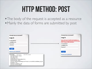 HTTP METHOD: POST
•The body of the request is accepted as a resource
•Mainly the data of forms are submitted by post
 