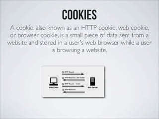 Cookies
A cookie, also known as an HTTP cookie, web cookie,
or browser cookie, is a small piece of data sent from a
website and stored in a user's web browser while a user
is browsing a website.
 