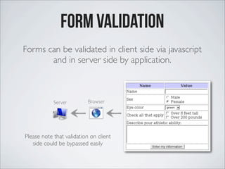 Form Validation
Forms can be validated in client side via javascript
and in server side by application.
Server Browser
Please note that validation on client
side could be bypassed easily
 
