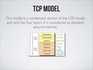 tcp model
This model is a condensed version of the OSI model
and only has four layers. It is considered as standard
around internet.
 