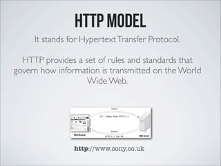 http model
It stands for HypertextTransfer Protocol.
HTTP provides a set of rules and standards that
govern how information is transmitted on the World
Wide Web.
http://www.sony.co.uk
 