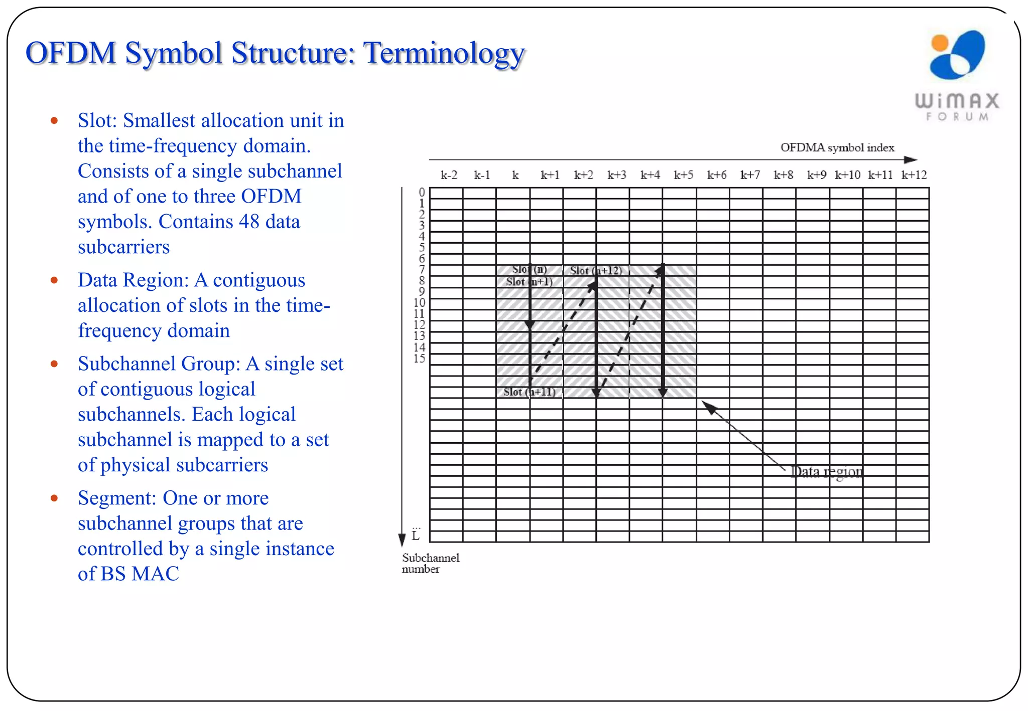 OFDM Symbol Structure: Terminology

    Slot: Smallest allocation unit in
     the time-frequency domain.
     Consists of a single subchannel
     and of one to three OFDM
     symbols. Contains 48 data
     subcarriers
    Data Region: A contiguous
     allocation of slots in the time-
     frequency domain
    Subchannel Group: A single set
     of contiguous logical
     subchannels. Each logical
     subchannel is mapped to a set
     of physical subcarriers
    Segment: One or more
     subchannel groups that are
     controlled by a single instance
     of BS MAC
 
