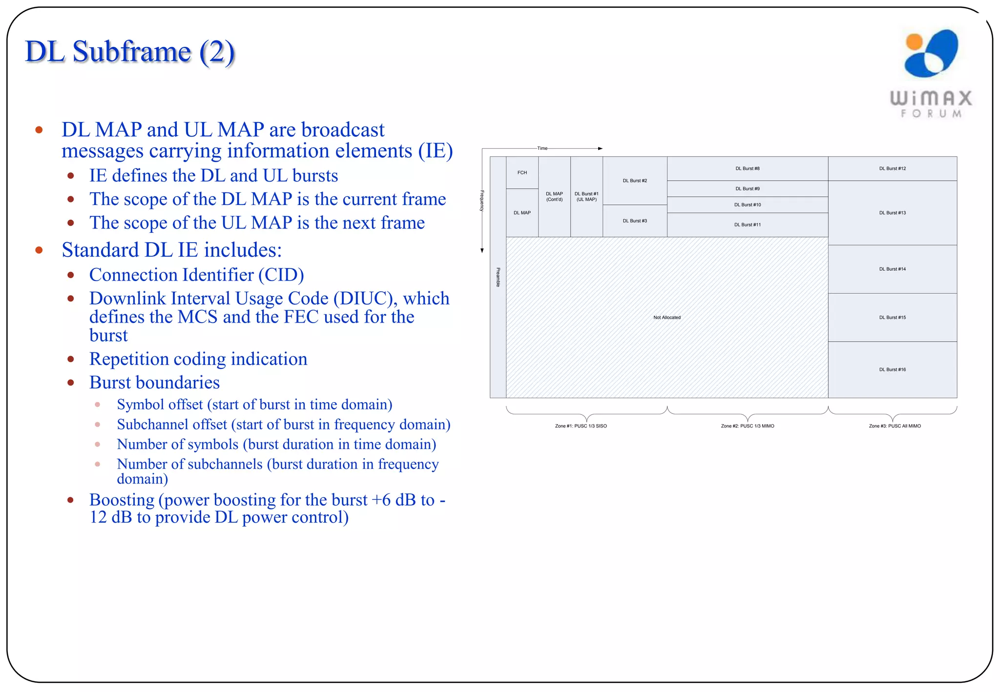 DL Subframe (2)

 DL MAP and UL MAP are broadcast
   messages carrying information elements (IE)                                                     Time



                                                                                                                                                                       DL Burst #8            DL Burst #12

    IE defines the DL and UL bursts                                                       FCH
                                                                                                                                   DL Burst #2
                                                                                                                                                                       DL Burst #9




                                                                   Frequency
    The scope of the DL MAP is the current frame
                                                                                                      DL MAP      DL Burst #1
                                                                                                      (Cont’d)     (UL MAP)
                                                                                                                                                                      DL Burst #10
                                                                                          DL MAP                                                                                              DL Burst #13


    The scope of the UL MAP is the next frame                                                                                     DL Burst #3
                                                                                                                                                                      DL Burst #11




 Standard DL IE includes:
   Connection Identifier (CID)
                                                                                                                                                                                              DL Burst #14




                                                                               Preamble
   Downlink Interval Usage Code (DIUC), which
     defines the MCS and the FEC used for the                                                                                                    Not Allocated                                DL Burst #15



     burst
   Repetition coding indication                                                                                                                                                              DL Burst #16


   Burst boundaries
         Symbol offset (start of burst in time domain)
         Subchannel offset (start of burst in frequency domain)                                          Zone #1: PUSC 1/3 SISO                                 Zone #2: PUSC 1/3 MIMO   Zone #3: PUSC All MIMO



         Number of symbols (burst duration in time domain)
         Number of subchannels (burst duration in frequency
          domain)
    Boosting (power boosting for the burst +6 dB to -
      12 dB to provide DL power control)
 
