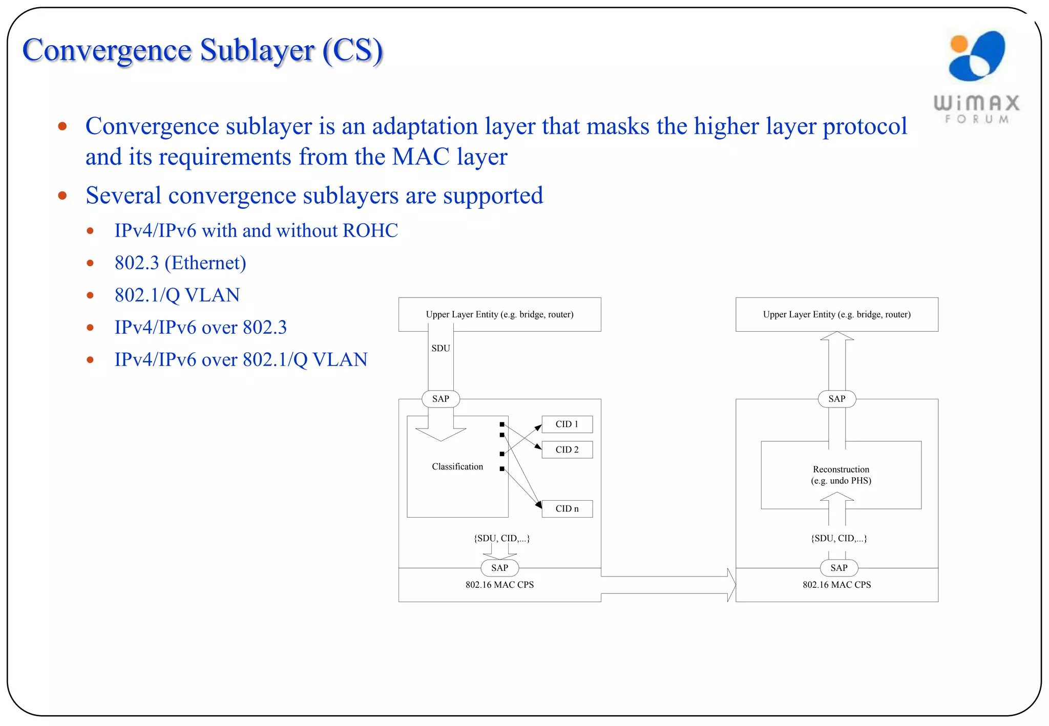 Convergence Sublayer (CS)

   Convergence sublayer is an adaptation layer that masks the higher layer protocol
    and its requirements from the MAC layer
   Several convergence sublayers are supported
       IPv4/IPv6 with and without ROHC
       802.3 (Ethernet)
       802.1/Q VLAN
                                          Upper Layer Entity (e.g. bridge, router)   Upper Layer Entity (e.g. bridge, router)
       IPv4/IPv6 over 802.3
                                           SDU
       IPv4/IPv6 over 802.1/Q VLAN
                                           SAP                                                        SAP

                                                                             CID 1

                                                                             CID 2
                                           Classification                                         Reconstruction
                                                            text                                 (e.g. undo PHS)
                                                                                                       text

                                                                             CID n


                                                      {SDU, CID,...}                             {SDU, CID,...}


                                                            SAP                                        SAP
                                                    802.16 MAC CPS                             802.16 MAC CPS
 