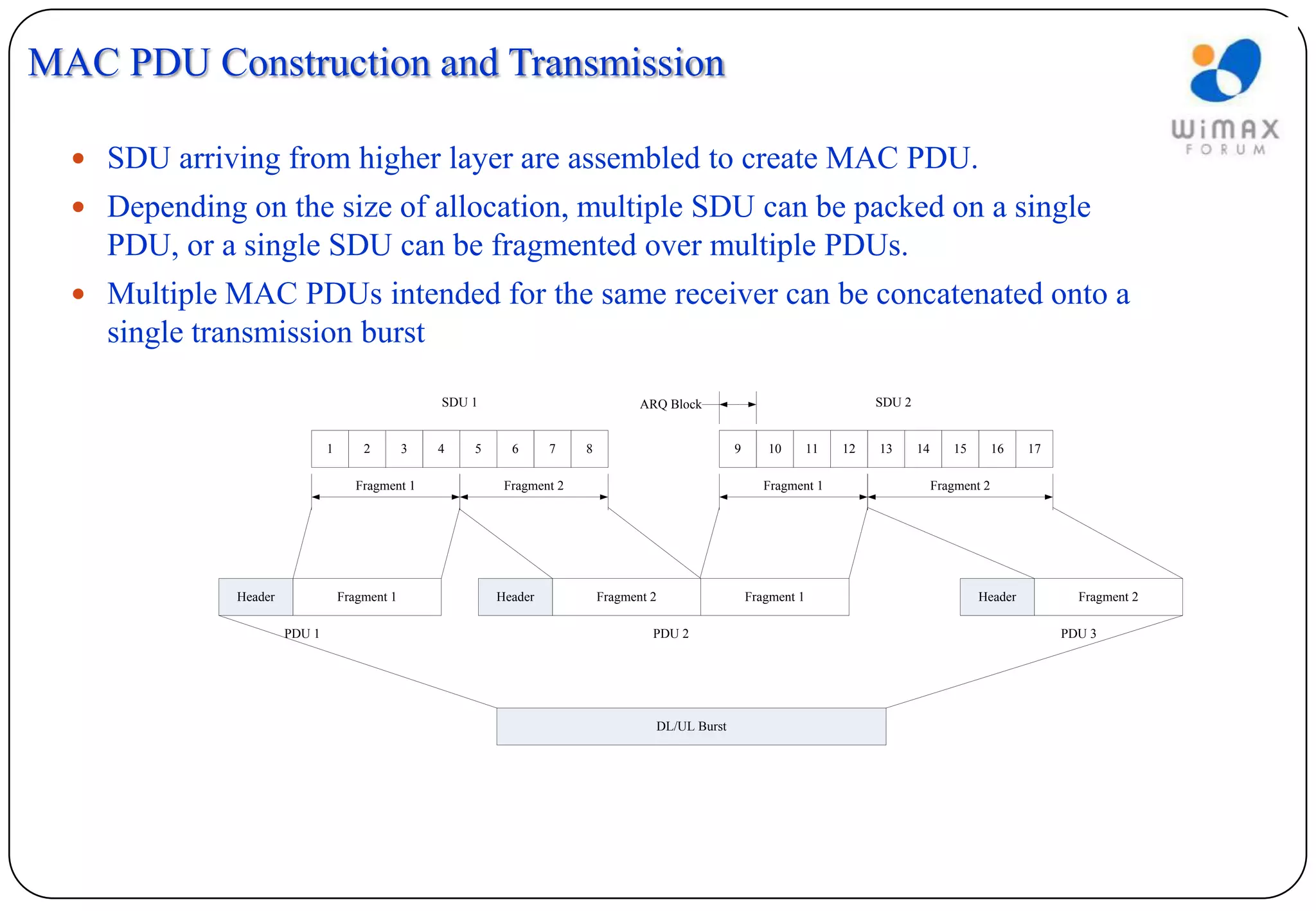 MAC PDU Construction and Transmission

   SDU arriving from higher layer are assembled to create MAC PDU.
   Depending on the size of allocation, multiple SDU can be packed on a single
    PDU, or a single SDU can be fragmented over multiple PDUs.
   Multiple MAC PDUs intended for the same receiver can be concatenated onto a
    single transmission burst

                                                    SDU 1                            ARQ Block                                  SDU 2


                               1       2        3   4   5     6      7    8                          9      10        11   12   13      14      15        16   17

                                      Fragment 1             Fragment 2                                     Fragment 1                       Fragment 2




              Header               Fragment 1               Header            Fragment 2                 Fragment 1                                  Header           Fragment 2

                       PDU 1                                                           PDU 2                                                                        PDU 3




                                                                                       DL/UL Burst
 