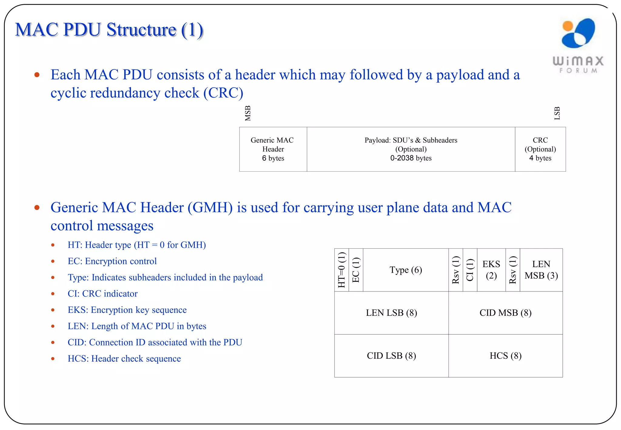 MAC PDU Structure (1)

   Each MAC PDU consists of a header which may followed by a payload and a
    cyclic redundancy check (CRC)




                                                     MSB




                                                                                                                                                      LSB
                                                       Generic MAC                       Payload: SDU’s & Subheaders                           CRC
                                                          Header                                   (Optional)                                (Optional)
                                                          6 bytes                                0-2038 bytes                                 4 bytes




   Generic MAC Header (GMH) is used for carrying user plane data and MAC
    control messages
       HT: Header type (HT = 0 for GMH)




                                                                     HT=0 (1)




                                                                                                                  Rsv (1)




                                                                                                                                   Rsv (1)
                                                                                EC (1)
       EC: Encryption control




                                                                                                                  CI (1)
                                                                                                                            EKS               LEN
                                                                                                Type (6)
       Type: Indicates subheaders included in the payload                                                                   (2)             MSB (3)
       CI: CRC indicator
       EKS: Encryption key sequence                                                     LEN LSB (8)                        CID MSB (8)
       LEN: Length of MAC PDU in bytes
       CID: Connection ID associated with the PDU
       HCS: Header check sequence                                                       CID LSB (8)                          HCS (8)
 