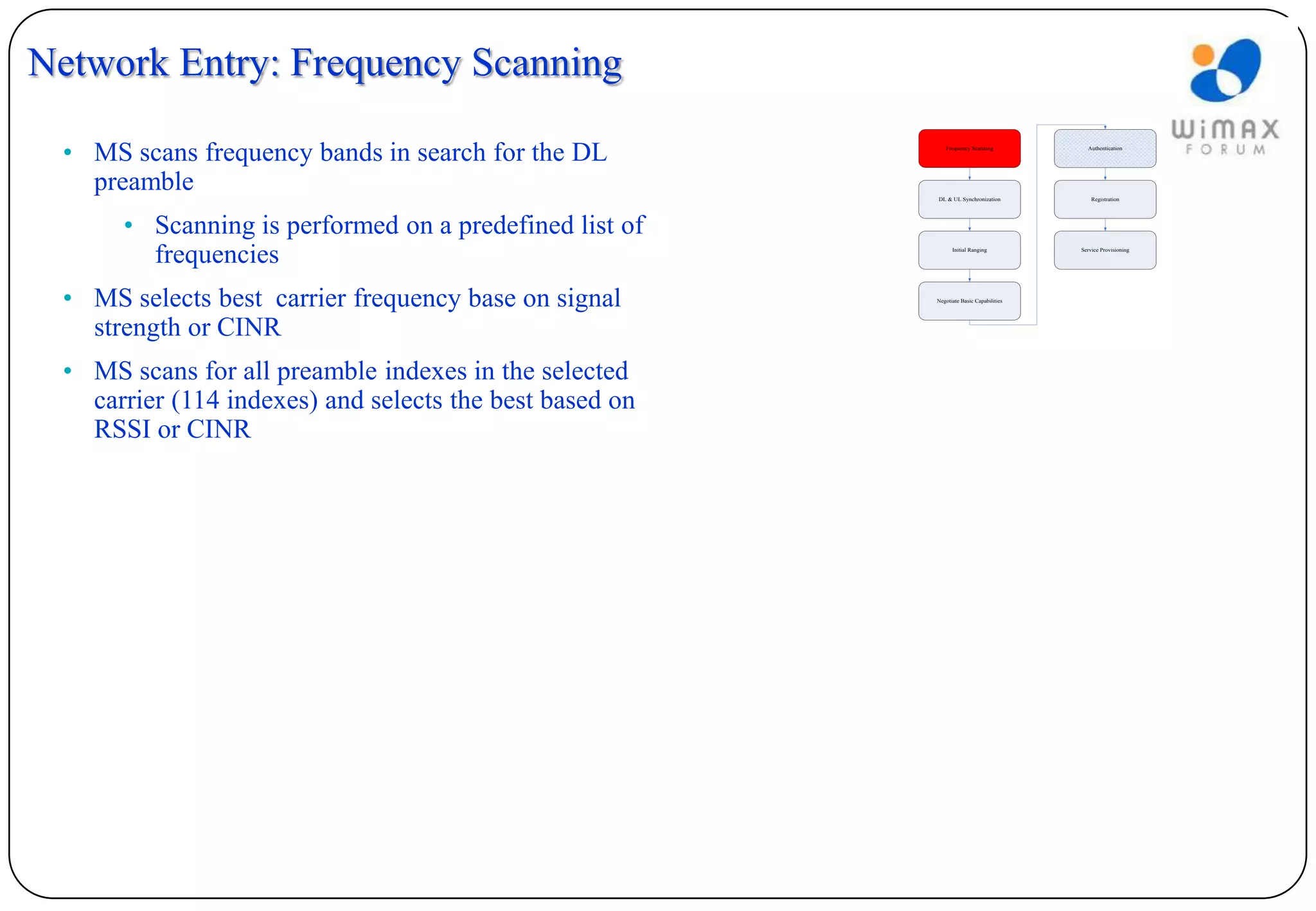 Network Entry: Frequency Scanning

 • MS scans frequency bands in search for the DL            Frequency Scanning            Authentication




   preamble                                              DL & UL Synchronization            Registration




      • Scanning is performed on a predefined list of
        frequencies                                            Initial Ranging          Service Provisioning




 • MS selects best carrier frequency base on signal      Negotiate Basic Capabilities




   strength or CINR
 • MS scans for all preamble indexes in the selected
   carrier (114 indexes) and selects the best based on
   RSSI or CINR
 