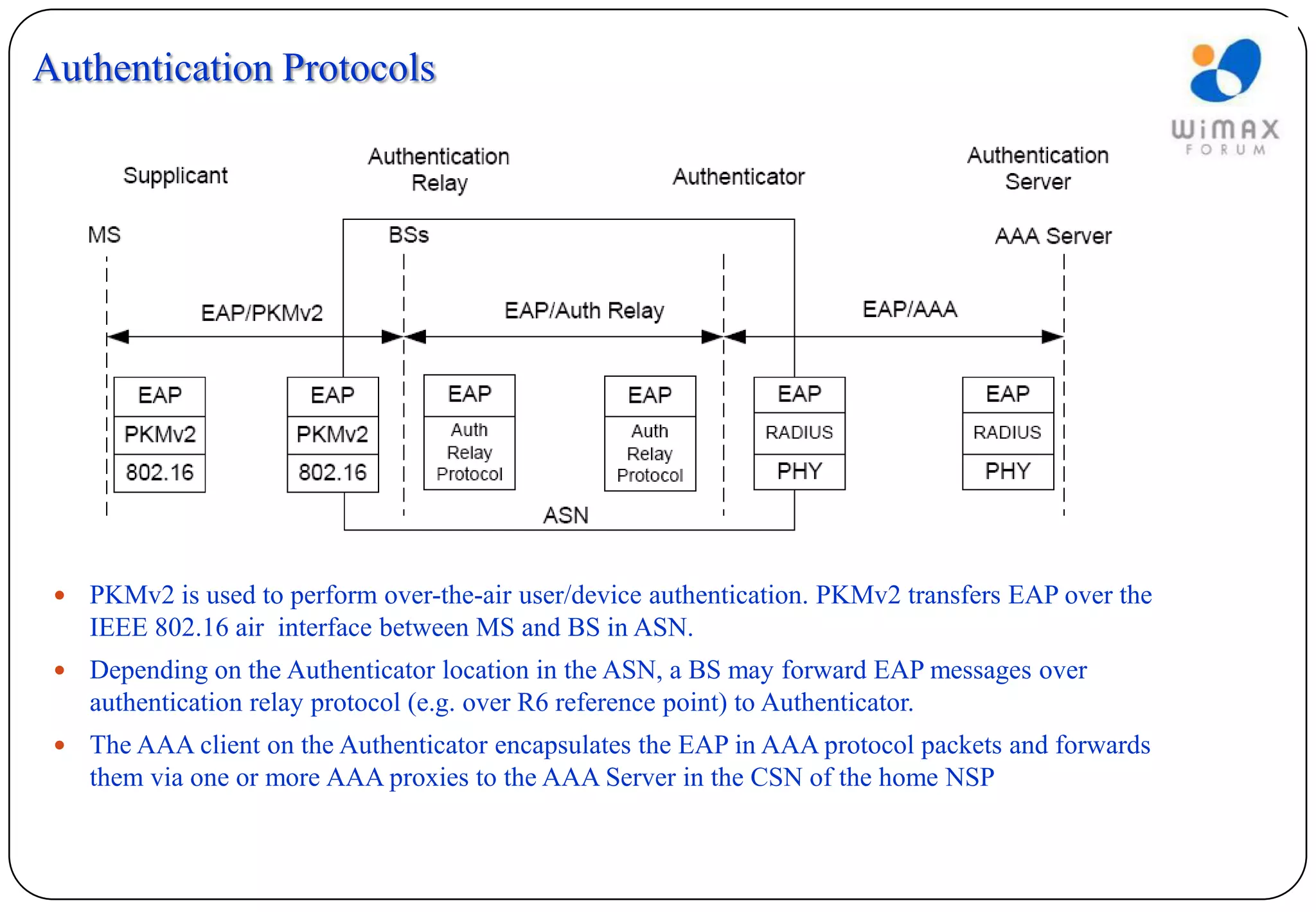 Authentication Protocols




    PKMv2 is used to perform over-the-air user/device authentication. PKMv2 transfers EAP over the
     IEEE 802.16 air interface between MS and BS in ASN.
    Depending on the Authenticator location in the ASN, a BS may forward EAP messages over
     authentication relay protocol (e.g. over R6 reference point) to Authenticator.
    The AAA client on the Authenticator encapsulates the EAP in AAA protocol packets and forwards
     them via one or more AAA proxies to the AAA Server in the CSN of the home NSP
 
