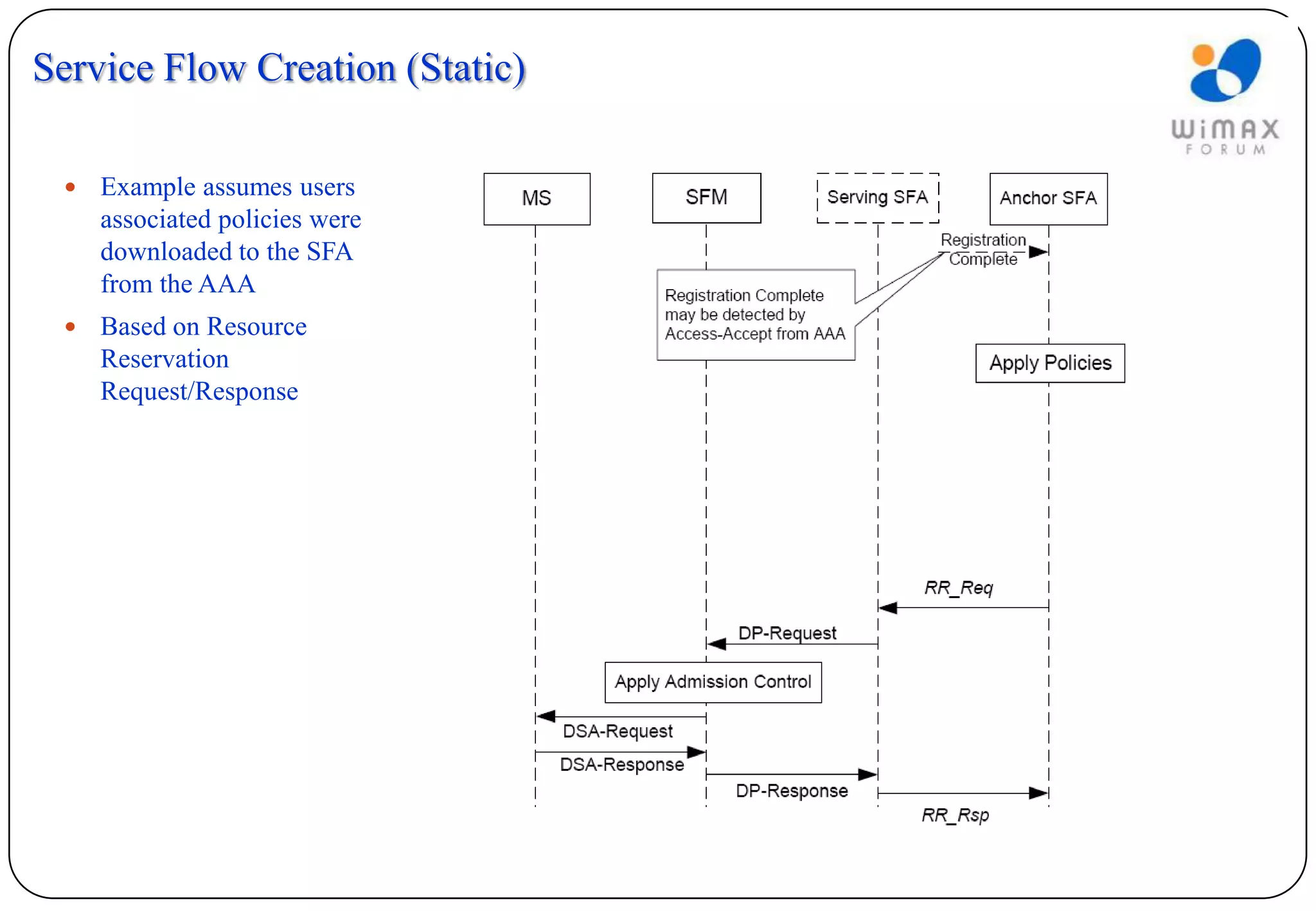 Service Flow Creation (Static)

    Example assumes users
     associated policies were
     downloaded to the SFA
     from the AAA
    Based on Resource
     Reservation
     Request/Response
 