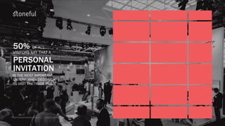 50% OF ALL
VISITORS SAY THAT A
PERSONAL
INVITATION
IS THE MOST IMPORTANT
CRITERIA WHEN DECIDING
TO VISIT THE TRADE FAIR.
hannovermesse.de/en/... /lead-services
 