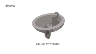 INCLUDE EVERYTHING.
 