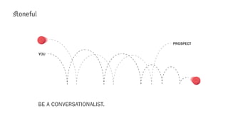 BE A CONVERSATIONALIST.
YOU
PROSPECT
 