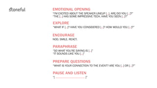 PREPARE QUESTIONS
“WHAT IS YOUR CONNECTION TO THE EVENT? ARE YOU [...] OR [...]?”
PAUSE AND LISTEN
“[ ........................................... ]”
EMOTIONAL OPENING
“I’M EXCITED ABOUT THE SPEAKER LINEUP [...], ARE/DO YOU [...]?”
“THE [...] HAS SOME IMPRESSIVE TECH, HAVE YOU SEEN [...]?”
ENCOURAGE
NOD. SMILE. REACT.
PARAPHRASE
“SO WHAT YOU’RE SAYING IS [...]”
“IT SOUNDS LIKE YOU [...]”
EXPLORE
“WHAT IF [...]? HAVE YOU CONSIDERED [...]? HOW WOULD YOU [...]?”
 