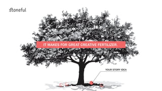 YOUR STORY IDEA
IT MAKES FOR GREAT CREATIVE FERTILIZER.
 