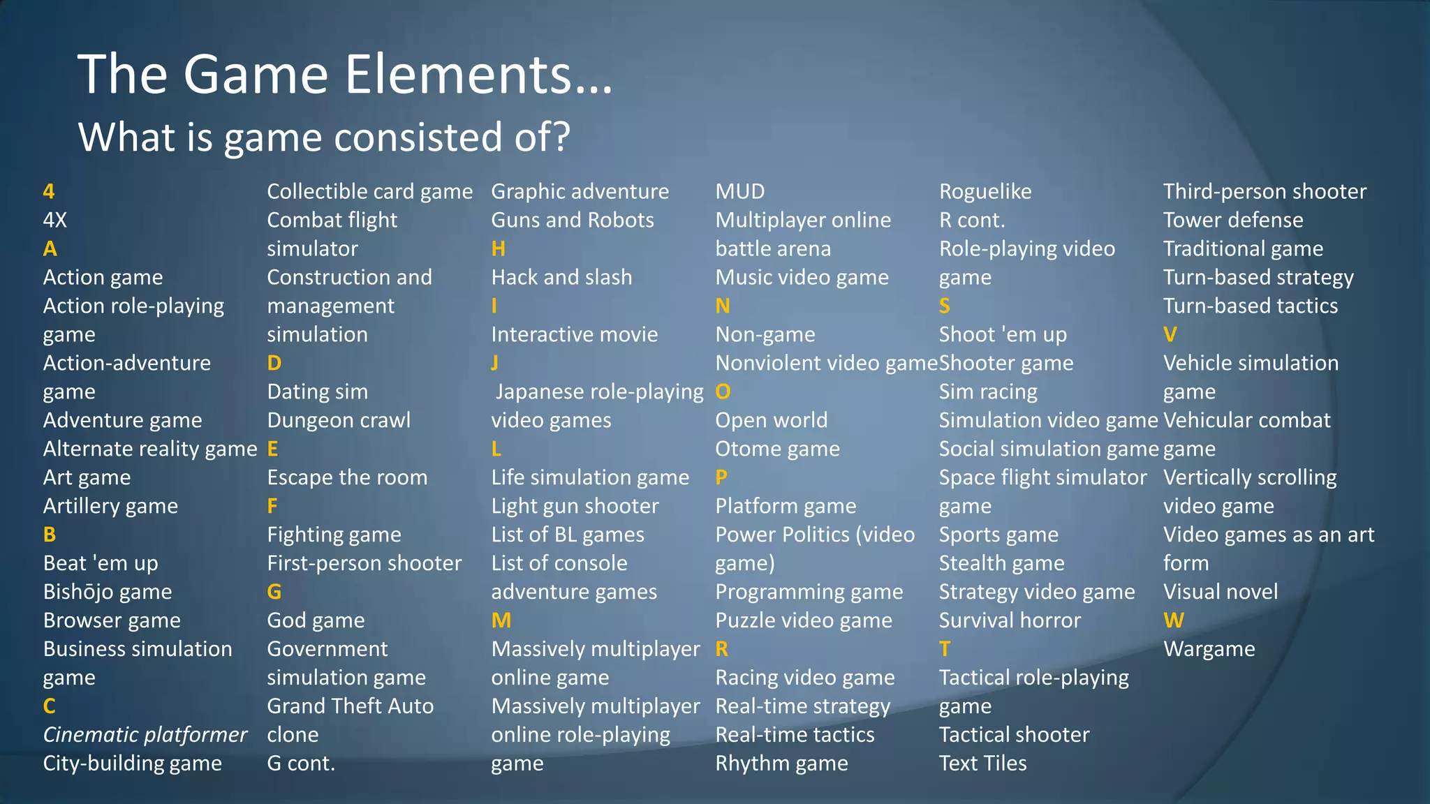 The Game Elements…
What is game consisted of?
4
4X
A
Action game
Action role-playing
game
Action-adventure
game
Adventure game
Alternate reality game
Art game
Artillery game
B
Beat 'em up
Bishōjo game
Browser game
Business simulation
game
C
Cinematic platformer
City-building game

Collectible card game
Combat flight
simulator
Construction and
management
simulation
D
Dating sim
Dungeon crawl
E
Escape the room
F
Fighting game
First-person shooter
G
God game
Government
simulation game
Grand Theft Auto
clone
G cont.

Graphic adventure
Guns and Robots
H
Hack and slash
I
Interactive movie
J
Japanese role-playing
video games
L
Life simulation game
Light gun shooter
List of BL games
List of console
adventure games
M
Massively multiplayer
online game
Massively multiplayer
online role-playing
game

MUD
Roguelike
Third-person shooter
Multiplayer online
R cont.
Tower defense
battle arena
Role-playing video
Traditional game
Music video game
game
Turn-based strategy
N
S
Turn-based tactics
Non-game
Shoot 'em up
V
Nonviolent video gameShooter game
Vehicle simulation
O
Sim racing
game
Open world
Simulation video game Vehicular combat
Otome game
Social simulation game game
P
Space flight simulator Vertically scrolling
Platform game
game
video game
Power Politics (video Sports game
Video games as an art
game)
Stealth game
form
Programming game Strategy video game Visual novel
Puzzle video game
Survival horror
W
R
T
Wargame
Racing video game
Tactical role-playing
Real-time strategy
game
Real-time tactics
Tactical shooter
Rhythm game
Text Tiles

 