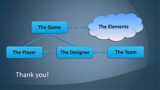 Fundamentals on game design | PPT