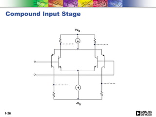 Class 2: The Fundamentals of Designing with Semiconductors | PPTX
